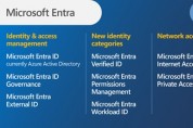 마이크로소프트, ID 접근 관리 보안 제품군 ‘엔트라’ 포트폴리오 확장